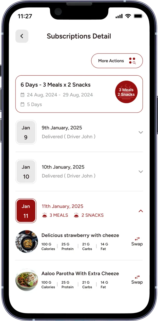 Aim Diet customer app — Subscription Detail