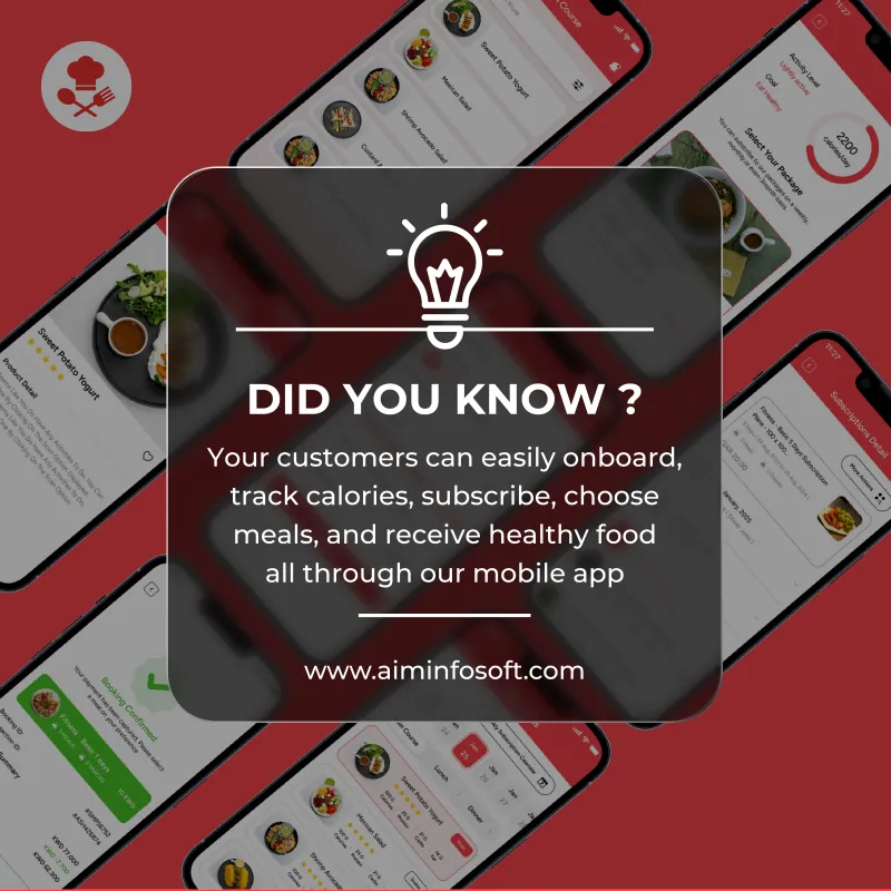 Kitchen Management Software dashboard used by kitchens in Doha, Qatar